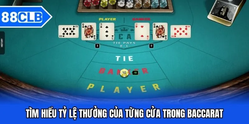 Baccarat Online - Khám Phá Game Cược Siêu Hay Tại 88CLB Baccarat Online - Khám Phá Game Cược Siêu Hay Tại 88CLB