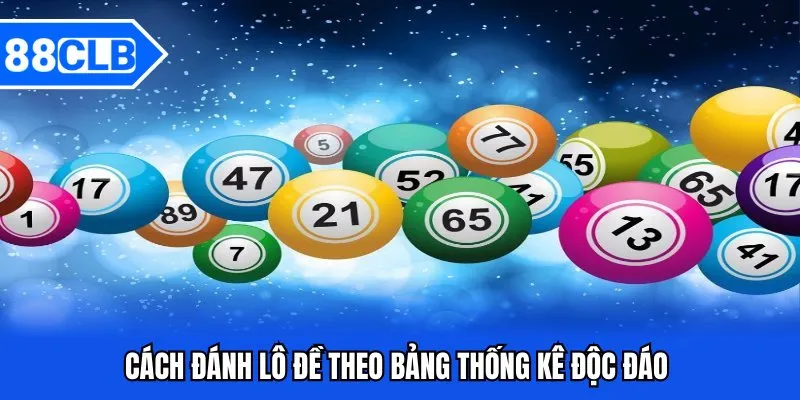 Cách Đánh Lô Đề 88CLB - Chiến Lược Cá Cược Cực Chuẩn Cách Đánh Lô Đề 88CLB - Chiến Lược Cá Cược Cực Chuẩn
